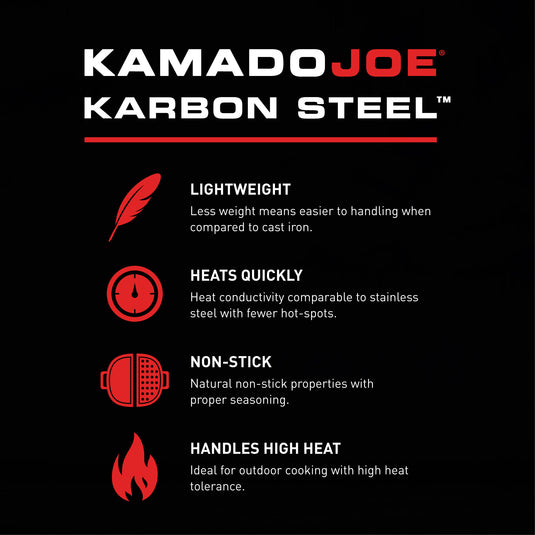 Kamado Joe Karbon Steel Paella Pan
